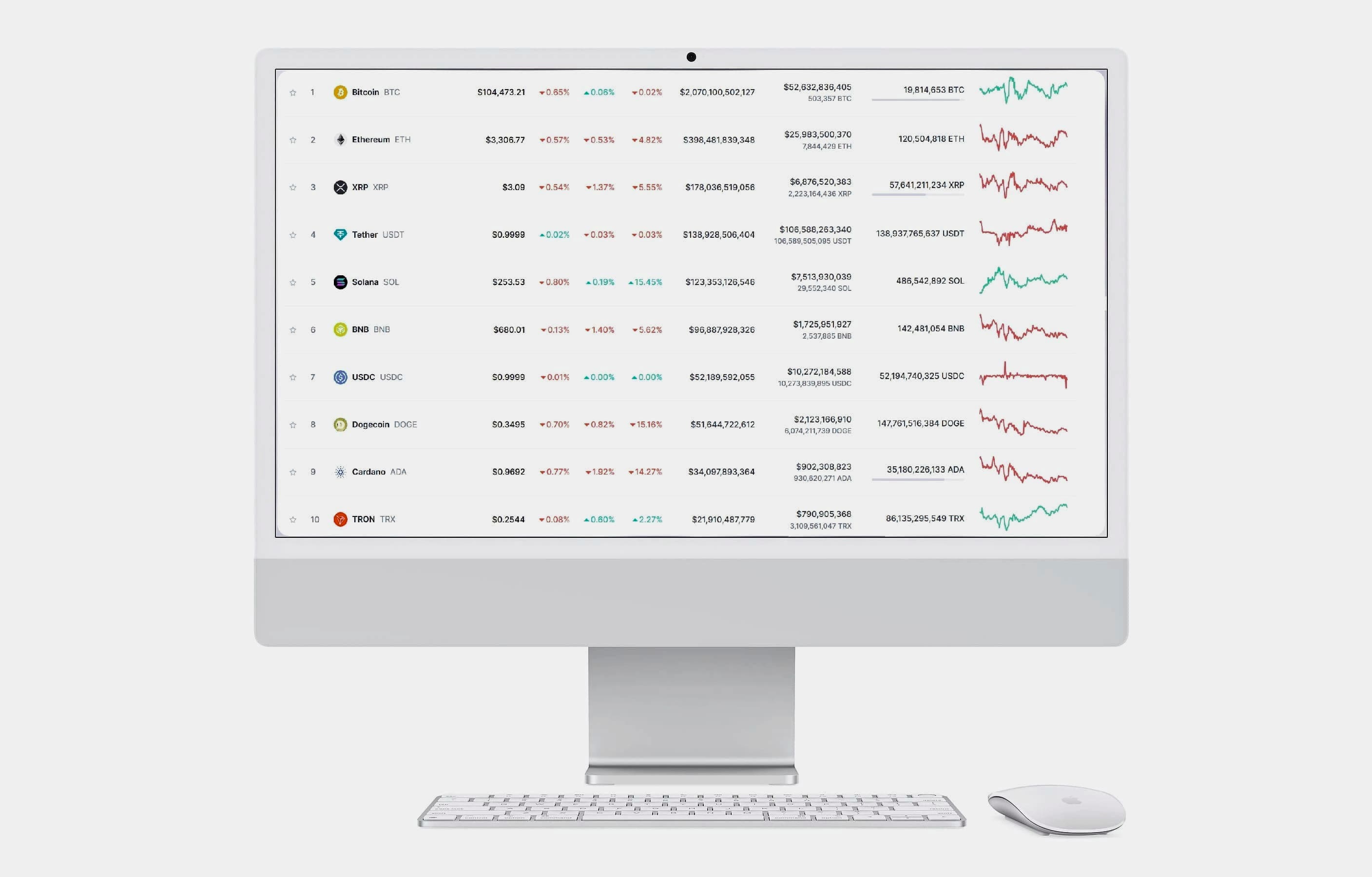 NexoriumBit Trading Strategie